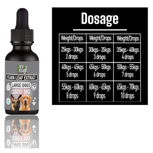 Cure By Design 1800mg Vijaya Leaf Extracts for Dogs and Cats Sale