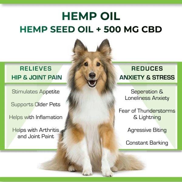 Cure By Design 500mg CBD Relief Oil for Dogs and Cats Sale