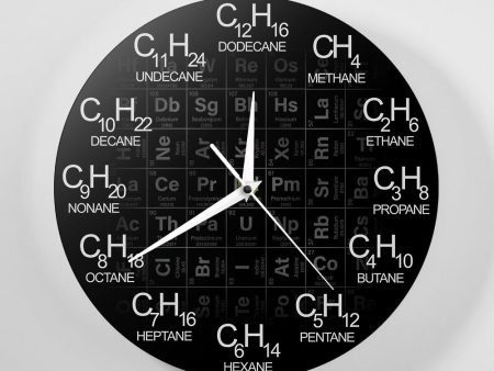 Periodic Table of Elements Chemical Science Wall Clock Online Sale