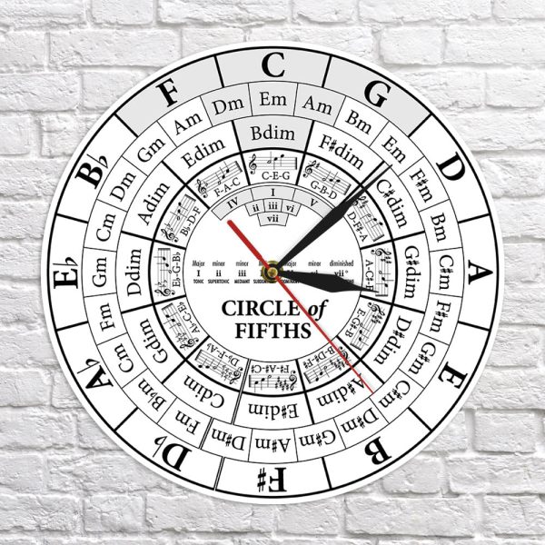 Circle Of Fifths Musician Composer Wall Clock Hot on Sale