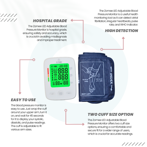 Zomee Blood Pressure Monitor Fashion